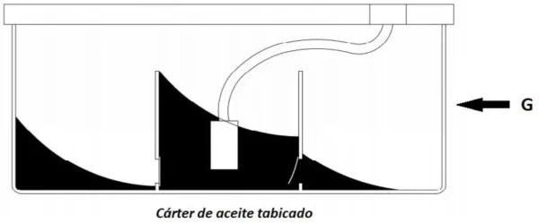 Carter tabicado SUBARU IMPREZA 2.0 16V - 2.5 16V - Imagen 2