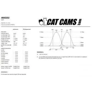 AAC 4600202 / OPEL CIH 1.6/2.4 L / 8S