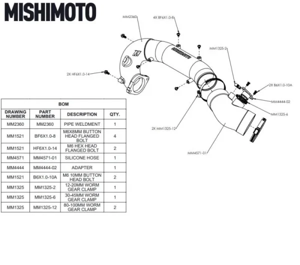 Kit de actualización del tubo de entrada turbo, compatible con Honda Civic Type R 2017+ - Imagen 9